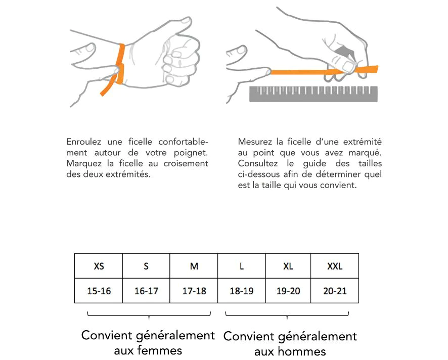 Guide des tailles pour bracelets vikings